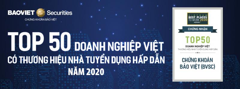 Chứng khoán Bảo Việt