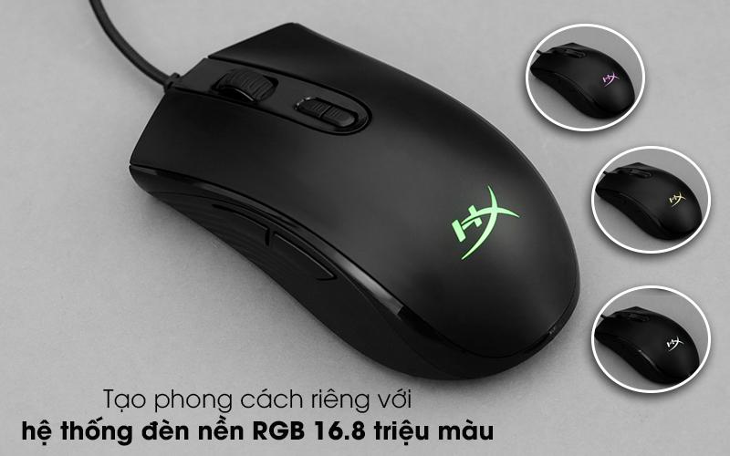Chuột máy tính HyperX