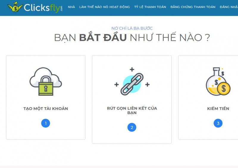 Clicksfly