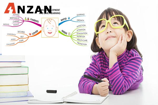 Có nhiều hơn những kỹ năng suy nghĩ logic