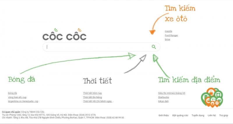 Cốc Cốc