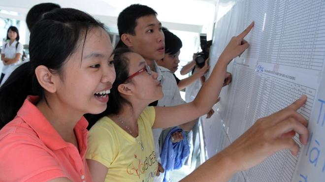 Công bố và xét công nhận tốt nghiệp THPT
