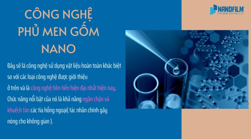 Công nghệ nano (Công nghệ tân tiến nhất hiện nay dùng để sản xuất film cách nhiệt)
