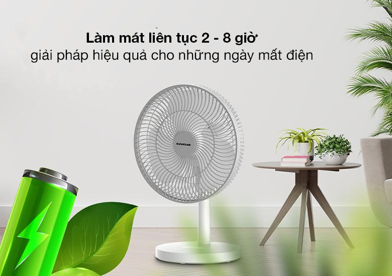 Công suất pin/ắc quy