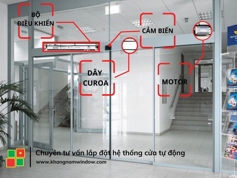 Công ti Khang Nam Window Đà Nẵng