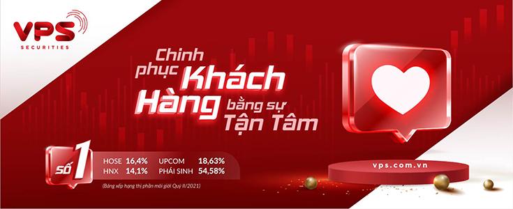 Công ty Cổ phần Chứng khoán VPS (VPS)