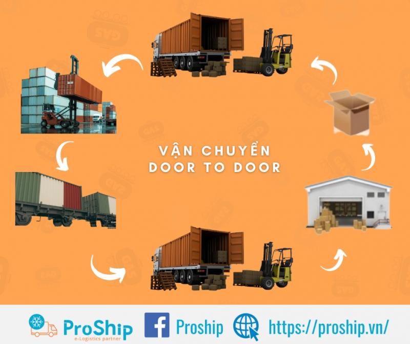 Công ty Cổ phần Proship