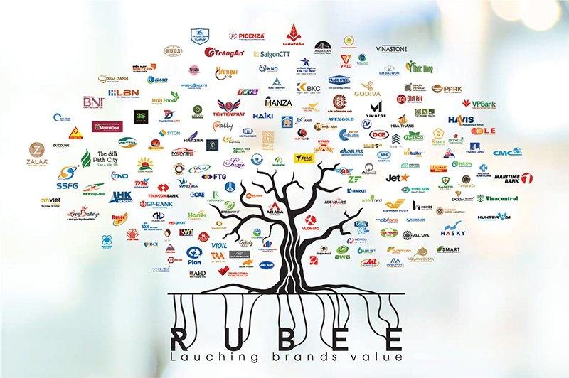 Công Ty Cổ Phần Rubee Việt Nam