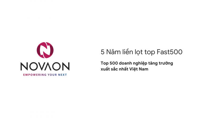 Công ty cổ phần Tập đoàn truyền thông và công nghệ Novaon