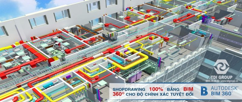 Công ty CP Tập đoàn TDI (TDI Group) - Thành Đoàn