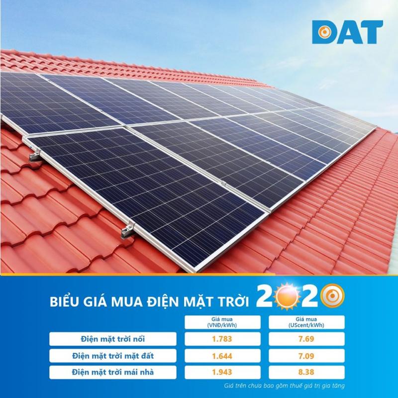 Công ty DAT Solar