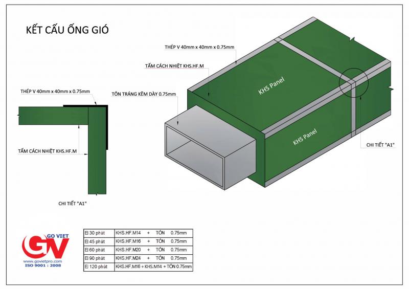 Công Ty Gỗ Việt