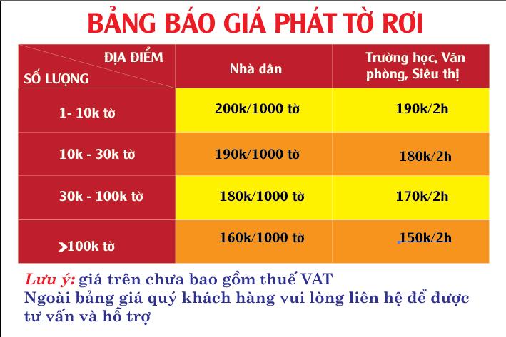Công ty phát tờ rơi Thành Danh