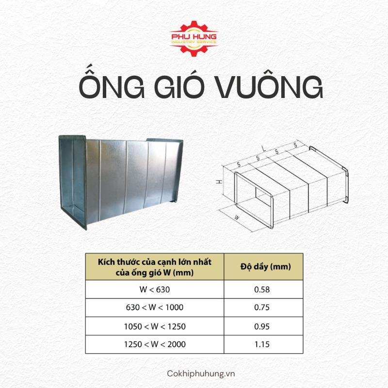Công ty Sản Xuất Ống Gió Phú Hưng