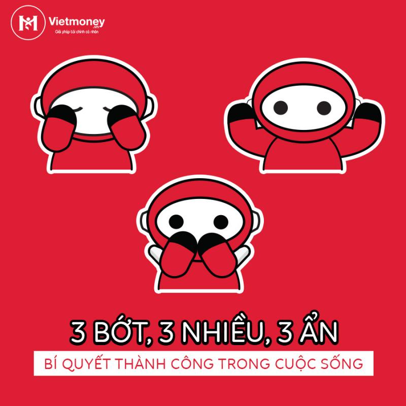 Công ty tài chính Viet Money
