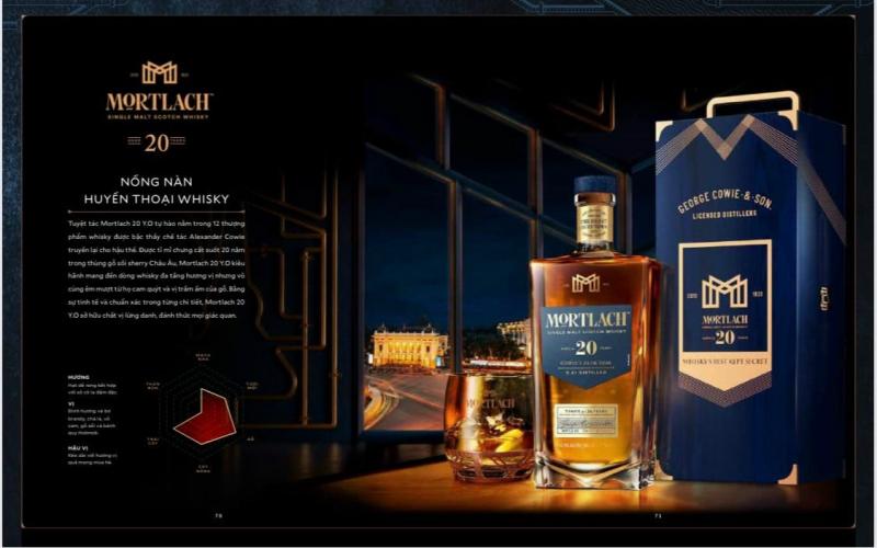 Rượu Ngoại An Hà Huy