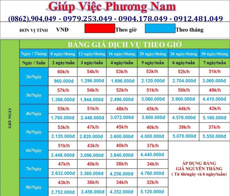Bảng giá dịch vụ Công Ty TNHH Dịch vụ Giúp Việc Nhà Phương Nam