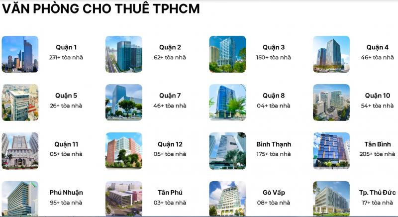 Công ty TNHH Galaxy Office