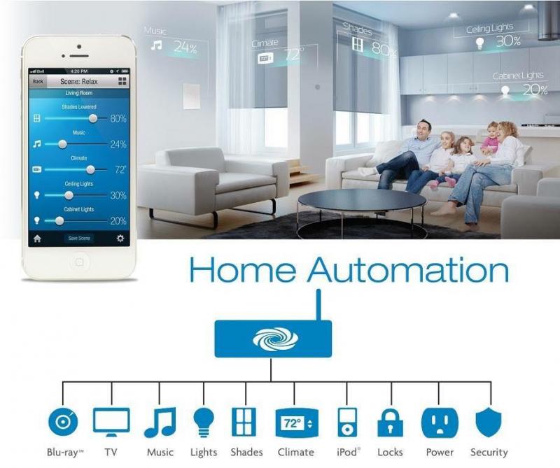 Công ty TNHH giải pháp công nghệ thông minh Smart Tech