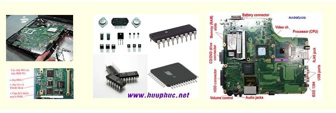 Công ty TNHH Hữu Phúc