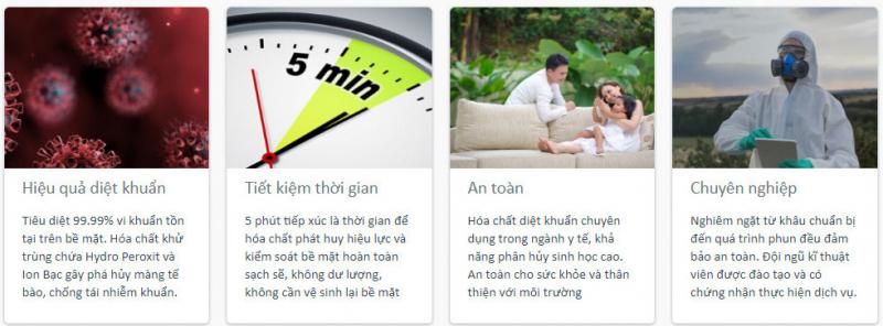 Công ty TNHH Khử Trùng Xanh