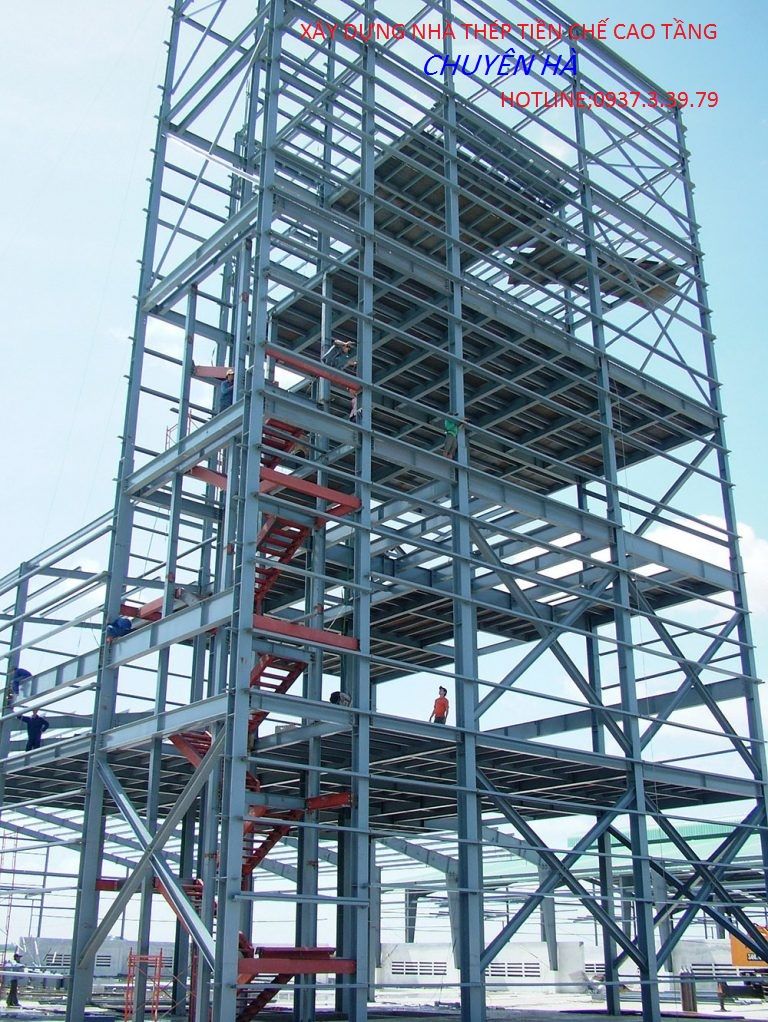 ﻿﻿Công ty TNHH xây dựng Chuyên Hà