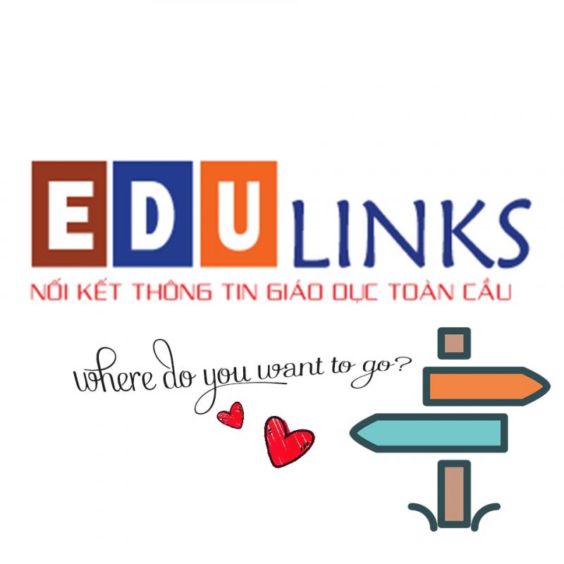Công ty tư vấn du học Edulinks