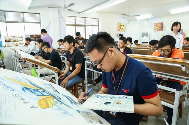 Công việc hiện đại