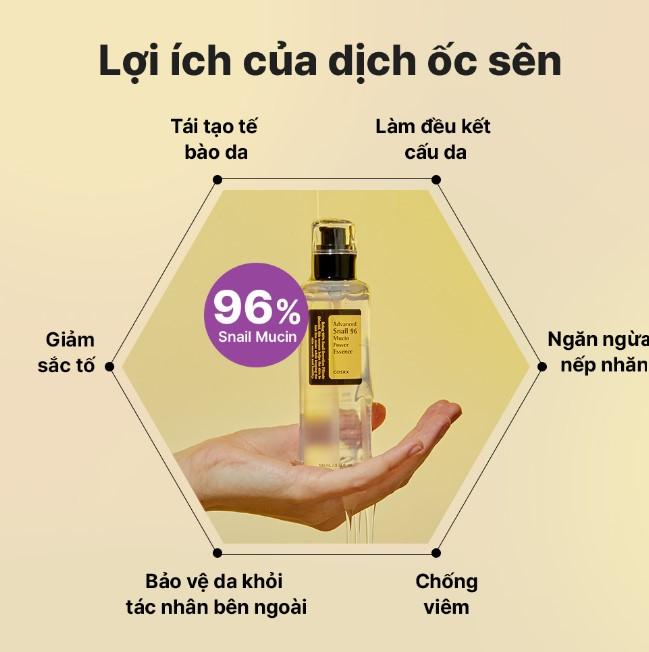 Cosrx Advanced Snail 96 Mucin Power Essence