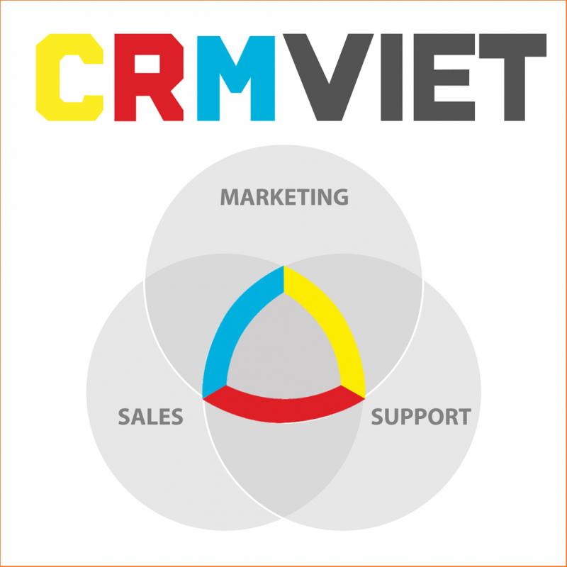 crmviet.vn