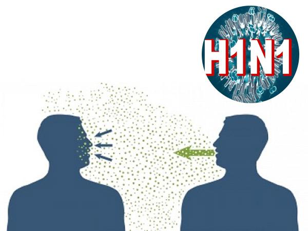 Cúm H1N1