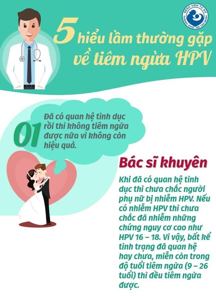 Lời khuyên của bác sĩ