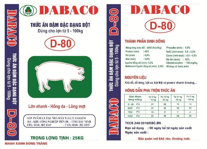 Dabaco Việt Nam