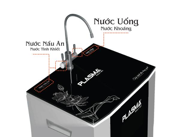 Dahuka – Đại lý máy lọc nước tại Đà Nẵng