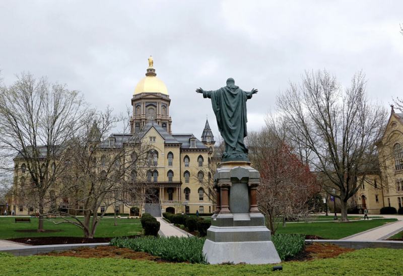 Đại học Notre Dame