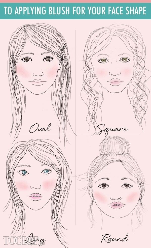 Một số gợi ý cho từng khuôn mặt