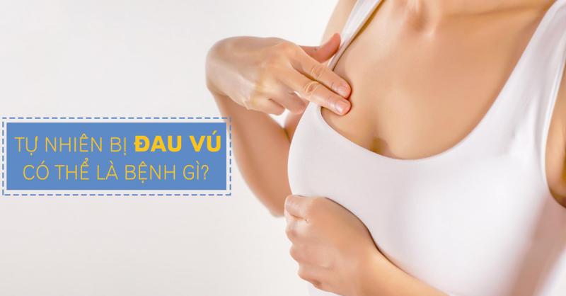 Đau tức ngực