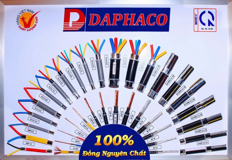 Dây cáp điện Daphaco