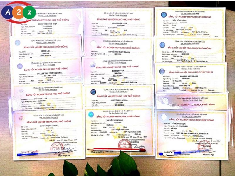 Dịch Thuật Công Chứng A2Z
