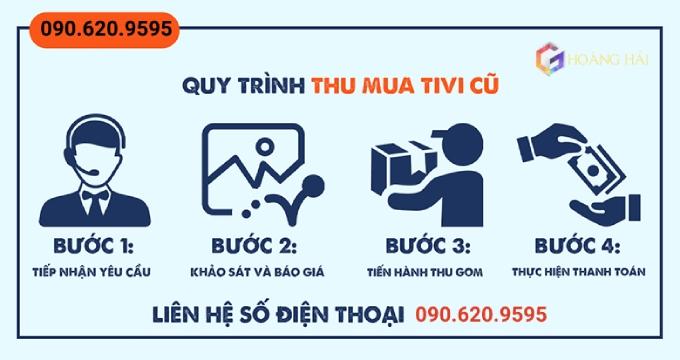 Dịch Vụ Điện Tử Hoàng Hải