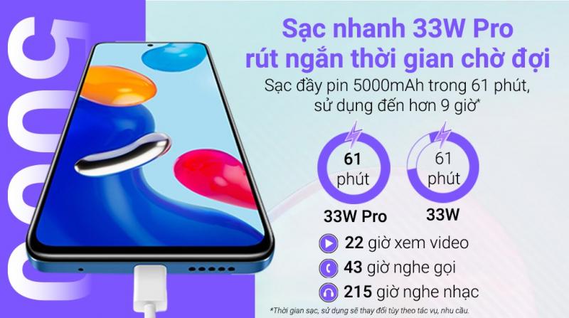 Điện thoại Xiaomi Redmi Note 11 (4GB/64GB)