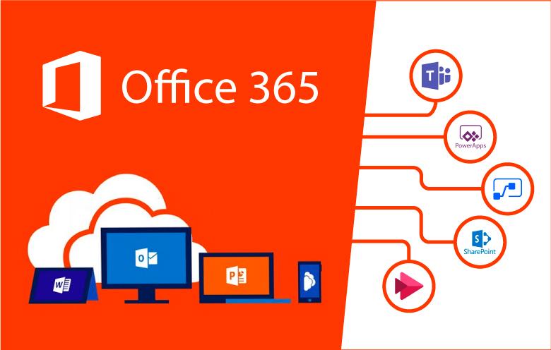 Office 365 là gì?