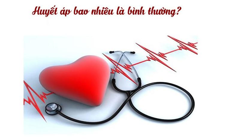 Điều chỉnh huyết áp