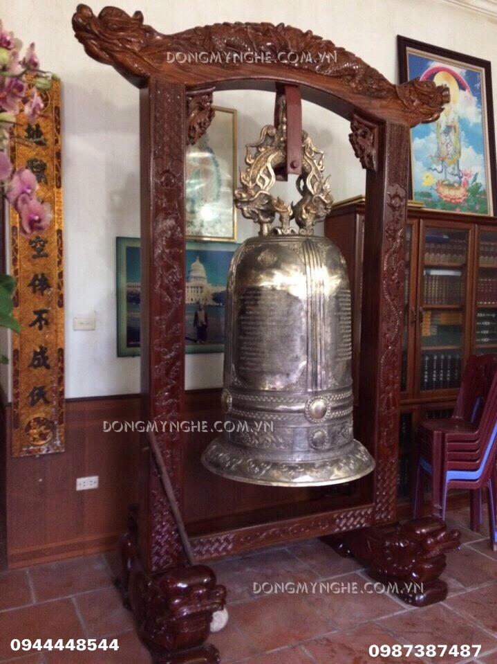 Đồ đồng Dung Quang Hà