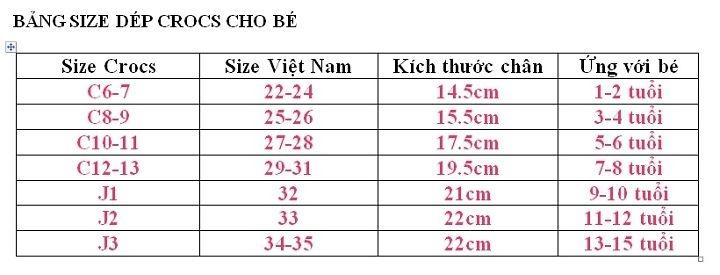 Bảng size dép cho bé