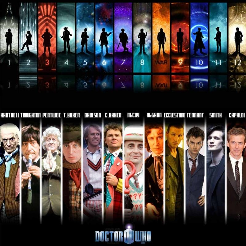 Doctor Who