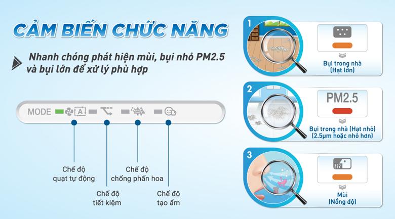 Được trang bị cảm biến 3 