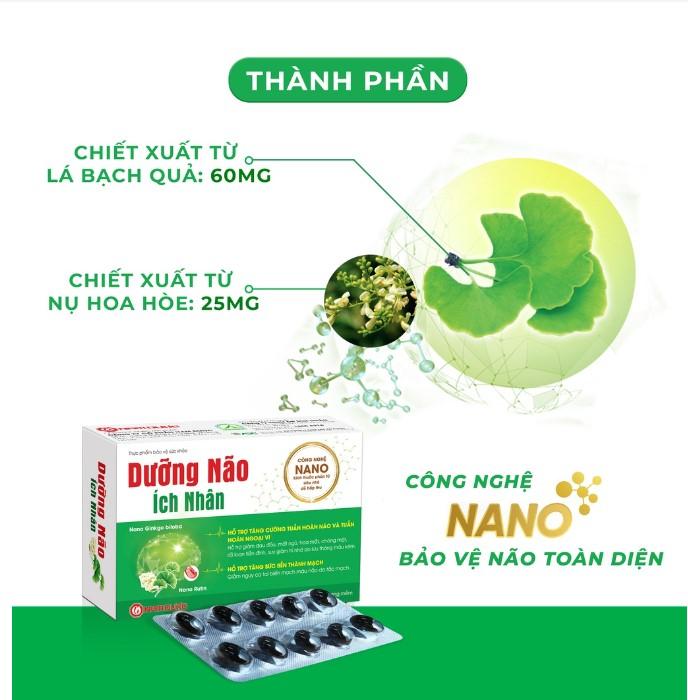 Dưỡng Não Ích Nhân