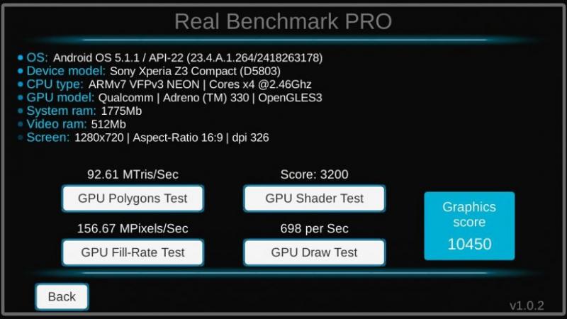 Tận dụng GPU trên thiết bị Android