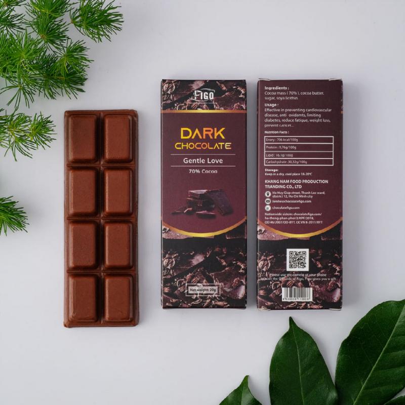 Figo Chocolate